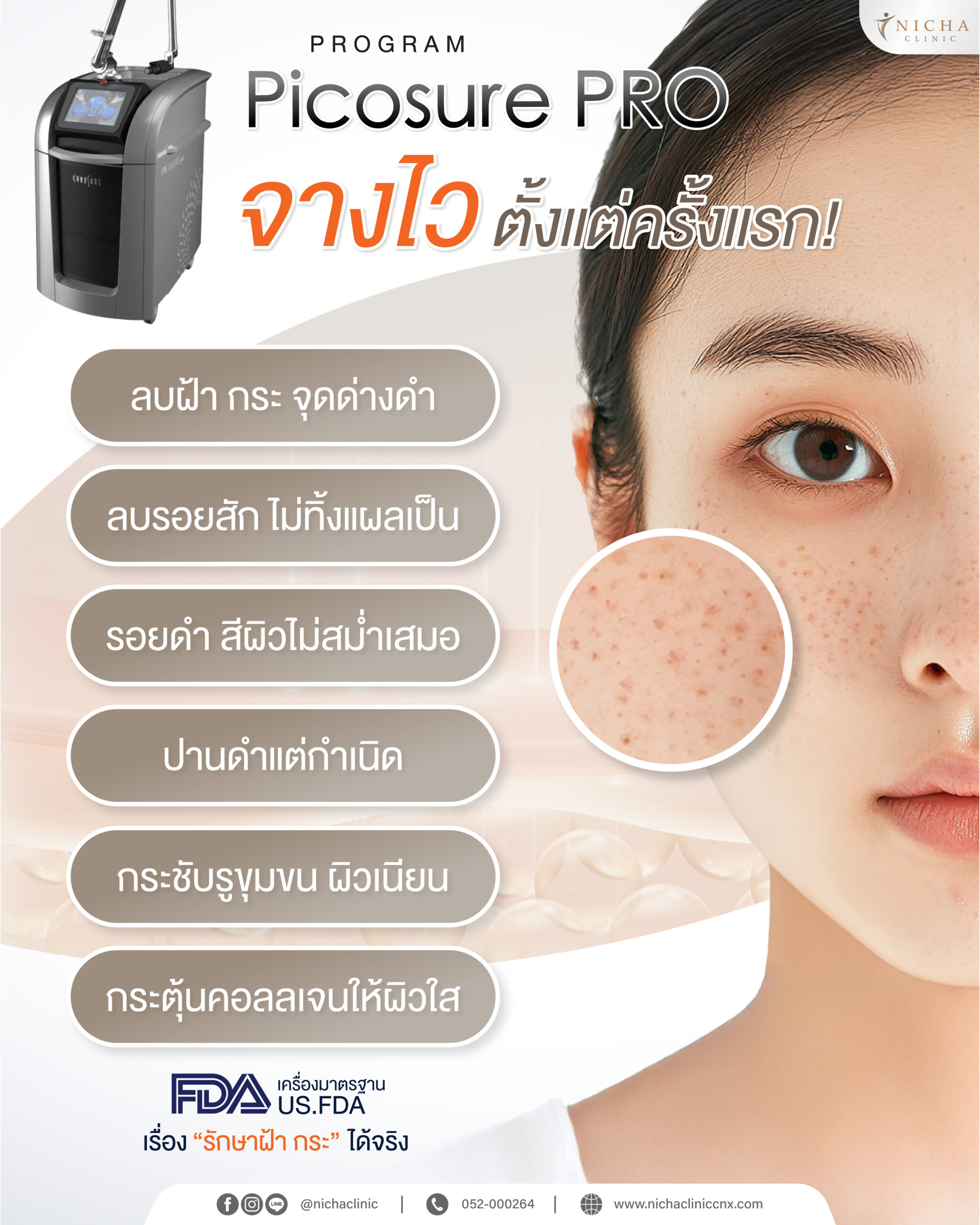 แก้ภาพใน-Website